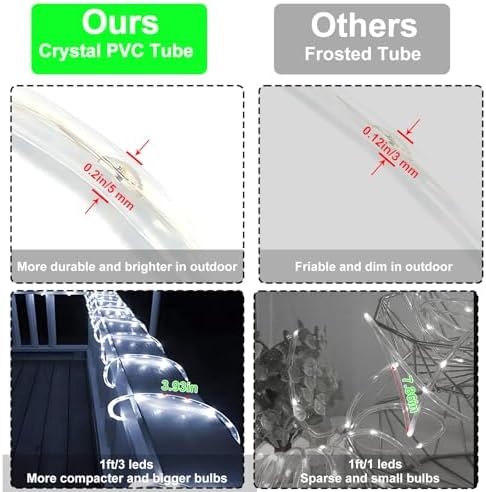 LiyuanQ 300 LED Solar Rope Lights Outdoor 99 FT Bright Solar Garden String Lights Durable 8 Modes Outdoor Fairy Lights Waterproof Solar Garden Decorative Lights for Fence Patio Decor (White) - Image 6