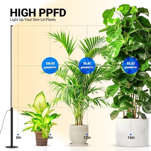 Barrina T10 Pro Vertical Grow Light, 42W, Full Spectrum, 4FT to 5.6FT - Image 4