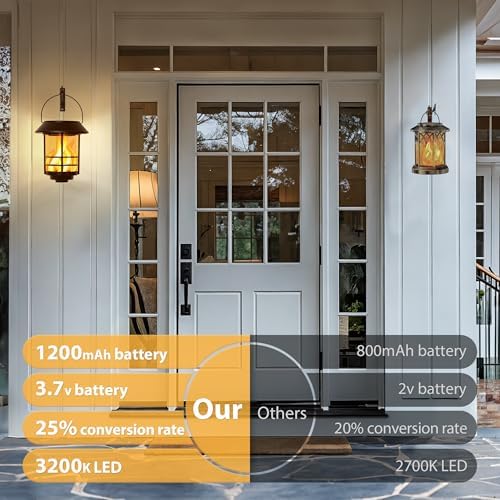 Otdair Solar Lanterns Outdoor Waterproof Flickering Flame 2 Pack Red Bronze - Image 4