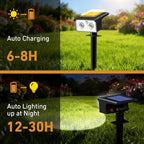 btfarm 8 Pack Solar Lights Outdoor Waterproof, Motion Sensor Outdoor Lights - Image 5