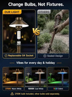Gardenreet Solid Brass Low Voltage Hat-Top Path Light, Bronze, G4 2700K 1Pk - Image 4