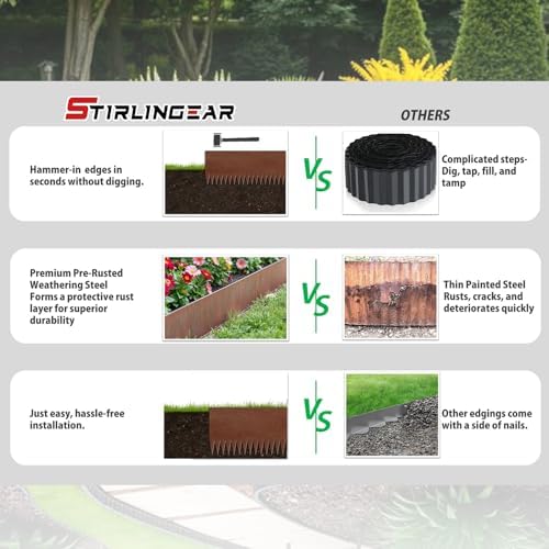 20ft. 6-Pack Cor-Ten Steel Landscape Edging - 40" L x 8" H Lawn Edging with 6 Stakes, Hammer-in Metal Garden Border for Landscaping, Lawn & Yard (Rusted) - Image 6