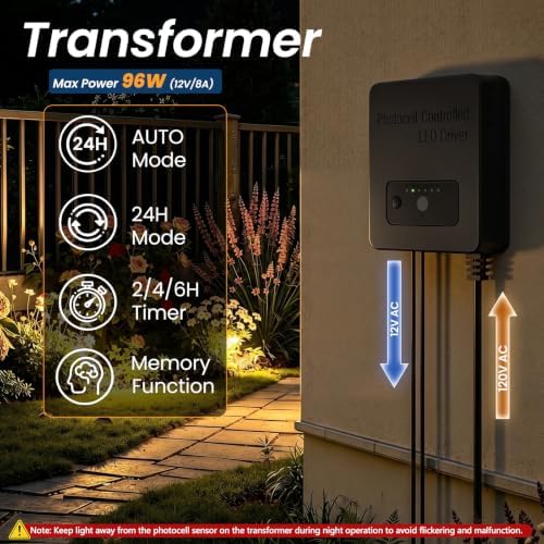 Low Voltage Landscape Lighting Kit, 2200K-6500K Well Lights 6Pack - Image 4