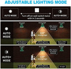 LONEDRUID Dusk to Dawn Motion Sensor LED Outdoor Wall Light Fixture Green - Image 2