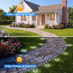 Peasur Solar Ground Lights Outdoor, 24 Pack Flat Solar Powered Disc Lights, IP68 Waterproof, Anti-Rust, Landscape Lighting for Pathway Garden Yard Lawn Walkway Landscape Driveway, Cool White - Image 2