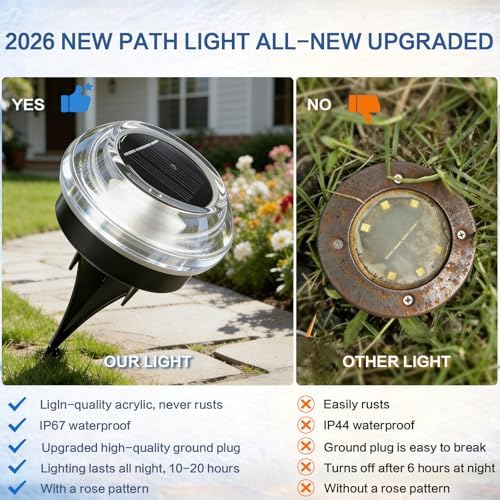 Solar Driveway Lights 12 Pack, Solar Walkway Lights Outdoor IP67 Waterproof, Solar Ground Lights Lighting for Yard Path Step Sidewalk Stair Pathway（Warm White） - Image 6