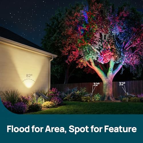 Linkind Smart Solar Spotlights SL6C, Dual Ring Halloween Lights Multicolor - Image 3
