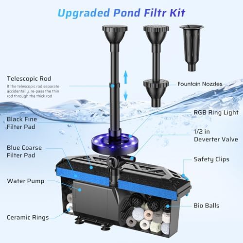 Antfraer Pond Filter with Fountain Kits, 660GPH Submersible Pond Pump with RGB LED Lights, All-in-One Pond Filter for Outdoor Ponds, Koi Pond, Water Gardens & Waterfall, Up to 1300 Gallons - Image 2