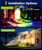 LETMY Solar Lights Outdoor Waterproof IP65, 4 Pack Solar Spot Lights Outdoor with 14 Big LEDs, 2-in-1 Wall Lights & 7 Modes Solar Landscape Spotlights for Pathway Yard Patio Decor Garden Gifts (RGB) - Image 4