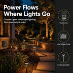 VENUS MANUFACTURING 60W Low Voltage Landscape Lighting Transformer 12V - Image 5