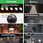 Low Voltage LED Step Lights - 12V Landscape Hardwired Waterproof Lighting, Outdoor Deck Lights 5 Color Temperature Dimmable, Aluminum Black for Wall Garden Fence Handrail 12 Pack - Image 3