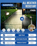 AUDERWIN Solar Spot Lights Outdoor Waterproof, 2 Packs, Neutral White - Image 6