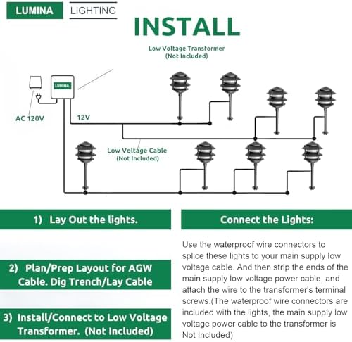 Lumina Lighting® Low Voltage Landscape Lighting Cast-Aluminum Pagoda Path and Area Light Warm White 4W G4 LED Bulb and ABS Ground Stake Included for Yard Walkway Lawn PAL0103-BkLED6 (Black,6-Pack) - Image 7