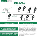 Lumina Lighting® 4W Landscape Lighting 12V Landscape Lights Low Voltage Landscape Spotlights Warm White Waterproof Outdoor Replaceable LED Bulb for Garden, Lawn, Porch, Patio and Yard (Black, 6-Pack) - Image 5
