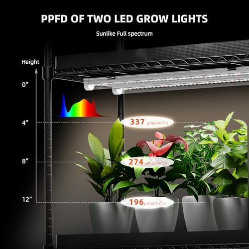 Spider Farmer 2FT LED Grow Lights for Indoor Plants,Full Spectrum (3000K+5000K+660nm),80W (4x20W,400W Equivalent),3-Level Dimmable,IP65 Waterproof,Linkable Design,Plant Light Strip for Shelve,4-Pack - Image 3