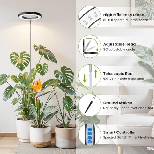 Kullsinss 6.3in Grow Light, Full Spectrum Plant Lights for Indoor Growing - Image 5