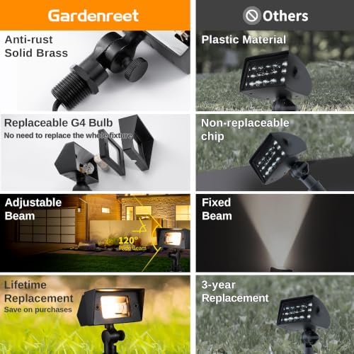 Gardenreet Solid Brass Flood Light - Landscape Low Voltage LED Wall Wash Light, 12V Outdoor Hardwired IP65 Waterproof, Black Angle Adjustable Lighting for Garden Tree Yard Wall Without G4 Bulb - Image 3