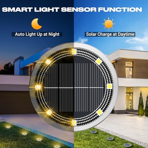 Peasur Solar Ground Lights Outdoor, 16 Pack Flat Solar Powered Disc Lights, IP68 Waterproof, Anti-Rust, Landscape Lighting for Pathway Garden Yard Lawn Walkway Landscape Driveway, Mini, Warm White - Image 3