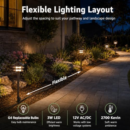 HIBOITEC All-in-One Low Voltage Pathway Lighting Kit Replaceable G4 Bulb - Image 5