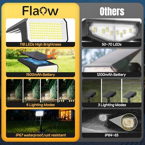 Solar Spot Lights Outdoor Waterproof, 4 Pack, 118 LED Cool White - Image 2