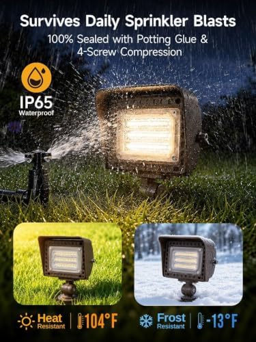 Gardenreet 12V Low Voltage Landscape Flood Lights, 5-20W, 3CCT, 2 Pack - Image 7