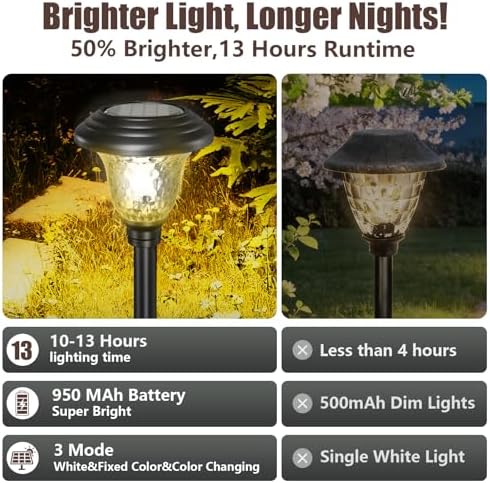 BEAU JARDIN 8 Pack Solar Pathway Lights White+Color Changing Stainless Steel 3 Mode Outdoor Multicolor Metal Solar Powered Waterproof Glass for Garden Landscape Path Yard Walkway Driveway Black - Image 4