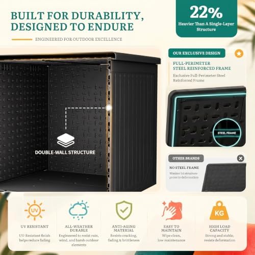 YITAHOME 300 Gallon Extra Large Double-Wall Outdoor Storage Box, Waterproof - Image 2