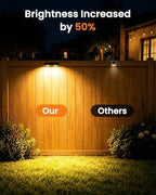 JOFIOS Fence Lights Solar Powered, 9 Fixed Colors ＆ Color Changing Solar Lights for Fence Waterproof IP65 Dusk-to-Dawn LED Deck Lighting for Patio, Railing, Pool, Porch, Backyard, Wall, 12 Pack - Image 6