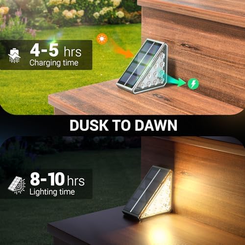 NIORSUN Outdoor Step Lights, 24 Pack Solar Stair Lights Outdoor Waterproof IP67 Auto On Off, Solar Lights for Steps,Stair,Patio,Yard,Porch,Front Door,Sidewalk,Deck Decor,Warm White - Image 6