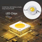 85-265V Underground Light LED, Outdoor Buried Lights, IP67 Waterproof LED Square Landscape Lights(Blue Light,36W) - Image 5
