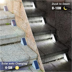 VOLISUN Solar Stair Lights 16 Pack, Solar Step Lights Waterproof IP67 - Image 2