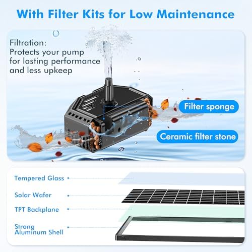 Biling 6.5W Solar Pond Filter 80 GPH with Battery Backup Outdoor - Image 5