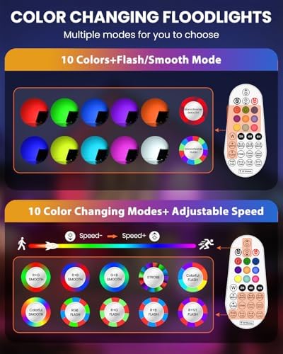 MEIKEE 35W RGBW LED Flood Lights 3500LM RGB Color Changing Security Lights - Image 3