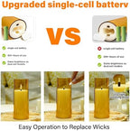 kakoya Flickering Flameless Candles Battery Operated with Remote and 2/4/6/8 H Timer Acrylic Led Pillar Candles Pack of 9 (appr D2.3"xH5.5"6.5"7.5")with Realistic 3D Wick Candles for Home Decor(Gold) - Image 2