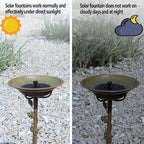 28.5"H Solar Bird Bath for Outside,Cast Iron Bird Bath with Solar Fountain - Image 6