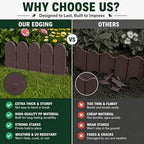 Evelyne Garden Border Plastic Edging: Wooden Fence Design - 16pcs Brown Yard Landscaping Fence Liner Lawn Edge Barrier - 20ft Kit of Decorative Lawn Panels Elements -Landscaping Edging-GMT-10374-A16 - Image 5