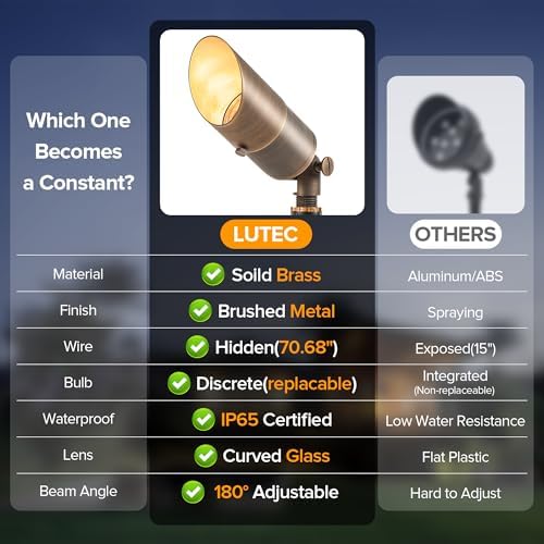 LUTEC Solid Brass Low Voltage Landscape Lighting, 12V Heavy Duty Waterproof Landscape Spotlights, Adjustable Bronze Uplights Outdoor Fixtures for Garden Yard Pathway Tree Without Bulb, 4 Pack - Image 4