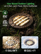 LED Outdoor In-Ground Well Lights, 12V Low Voltage Wired Landscape Lighting for Path & Driveway, IP67 Waterproof, Anti-Glare Aluminum ORB (4-Pack, Color Temp Random: 3000K or 5CCT Upgrade) - Image 4
