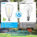 Lakumu 2-Pack 96FT Outdoor String Lights with E12 Filament S14 LED Bulbs - Image 5