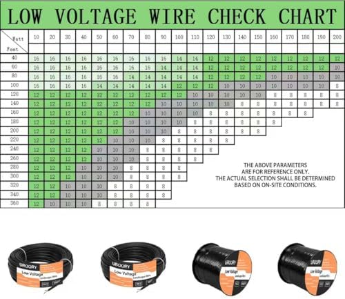 16/2 Low Voltage Landscape Wire 100Feet, 16 Gauge Wire 2 Conductor, for Low Voltage, Outdoor Direct Burial Electrical Wire - Image 6