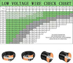 16/2 Low Voltage Landscape Wire 100Feet, 16 Gauge Wire 2 Conductor, for Low Voltage, Outdoor Direct Burial Electrical Wire - Image 6