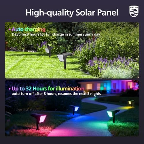 Philips ODS TianZi Path RGB 6PK US - Image 5