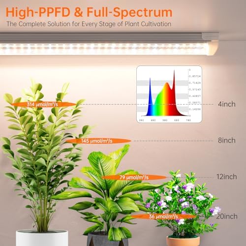 Bstrip T8 Grow Light 1.4ft 36W (2x18W) for Indoor Growing - Image 5