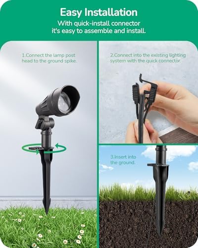 EDISHINE Low Voltage Spotlight,Aluminum Housing Outdoor Lighting ACDC 240LM - Image 5