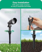 EDISHINE Low Voltage Spotlight,Aluminum Housing Outdoor Lighting ACDC 240LM - Image 5