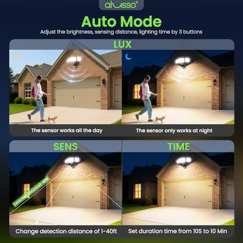 ALUSSO Metal Heads Motion Sensor Outdoor Lights 60W 6000LM 120V ETL Listed - Image 6