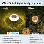 VOLISUN Mini Solar Pathway Lights Outdoor,12 Pack Flat Solar Ground Lights - Image 6