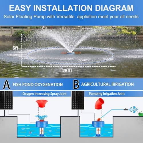 Solar Pond Fountain Aerator 0.5HP 24V Stainless Steel DC Floating water Pump with 20ft Cord wire suitable for Lake Fountain/V-Shape Display/Pond Cascade Pump/Pond Jet System - Image 5