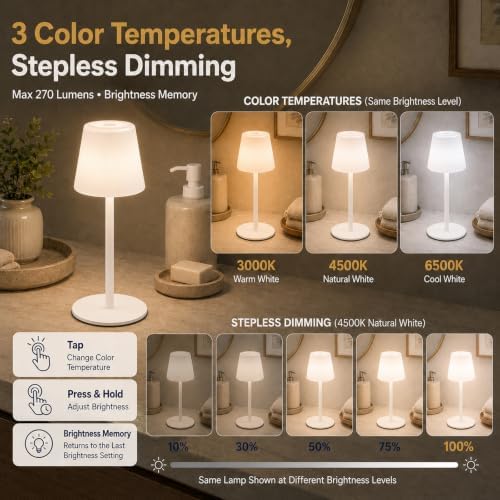 Shower Lamp Rechargeable Waterproof Lamp, Cordless Table Lamp for Bathroom - Image 6