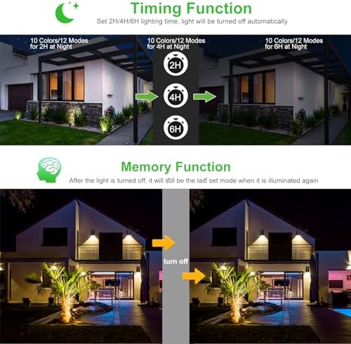 Cly Solar RGB Spotlights Outdoor Garden Floodlight Landscape Spotlights 6-1 - Image 6